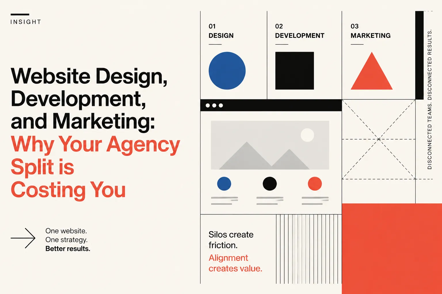 Website Design, Development, and Marketing: Why Your Agency Split is Costing You