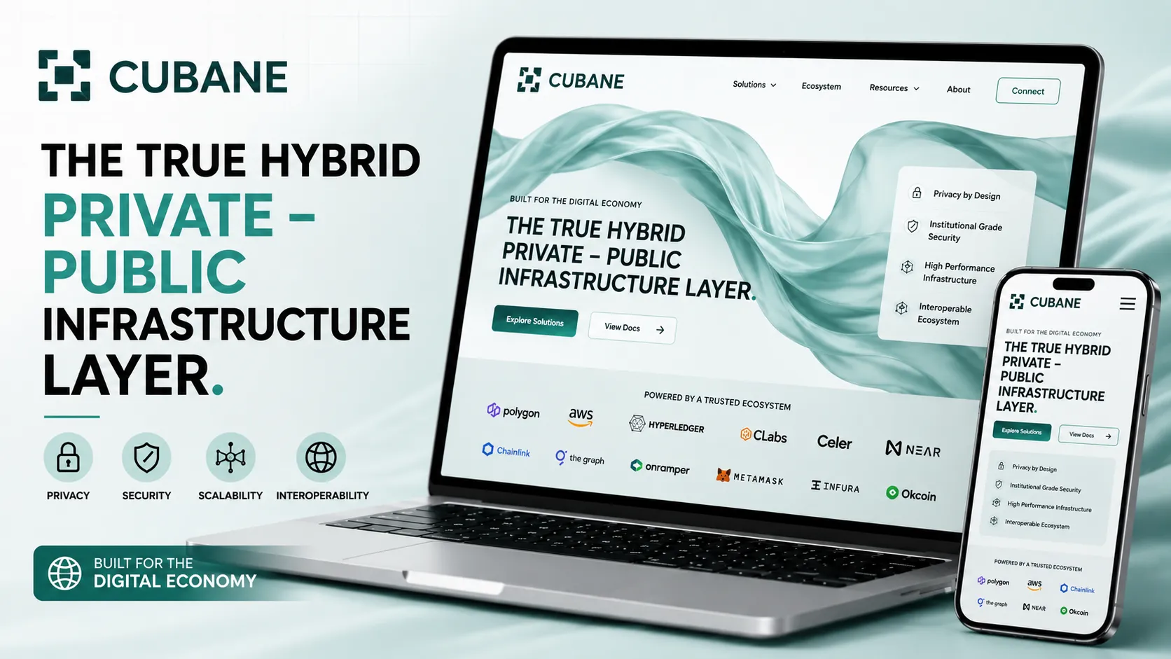 Cubane project preview